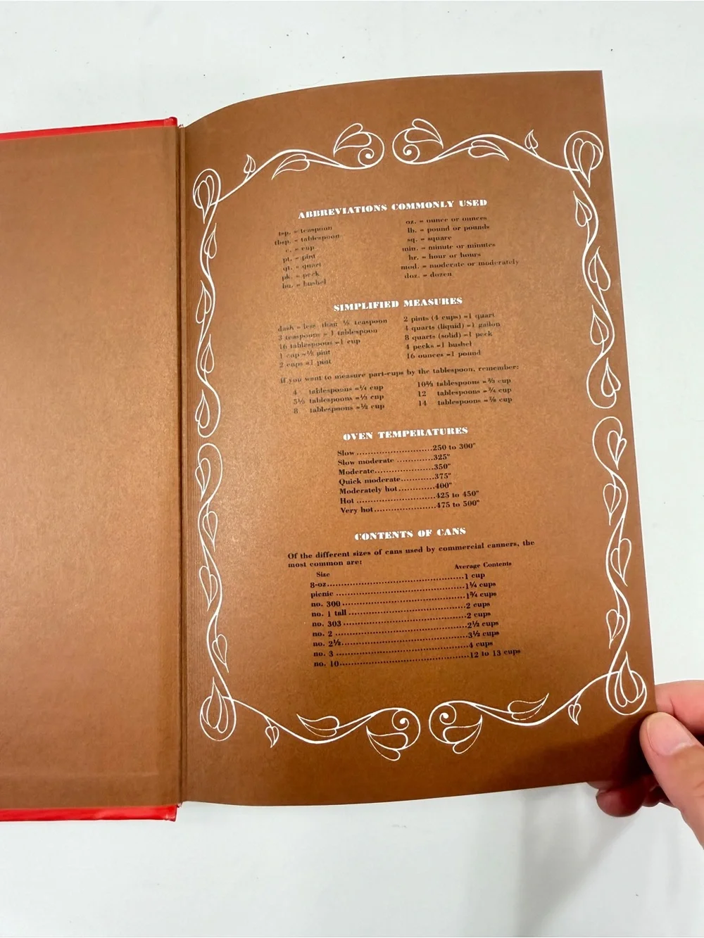 Betty Crocker's Picture Cook Book Hardcover Copyright 1950, 1998 Facsimile Ed